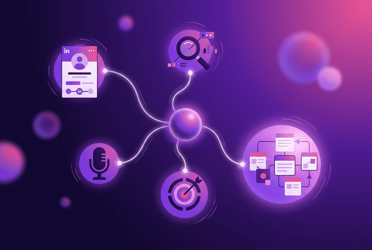Illustration of B2B lead generation channels including LinkedIn, SEO, podcasts, and team-based challenges