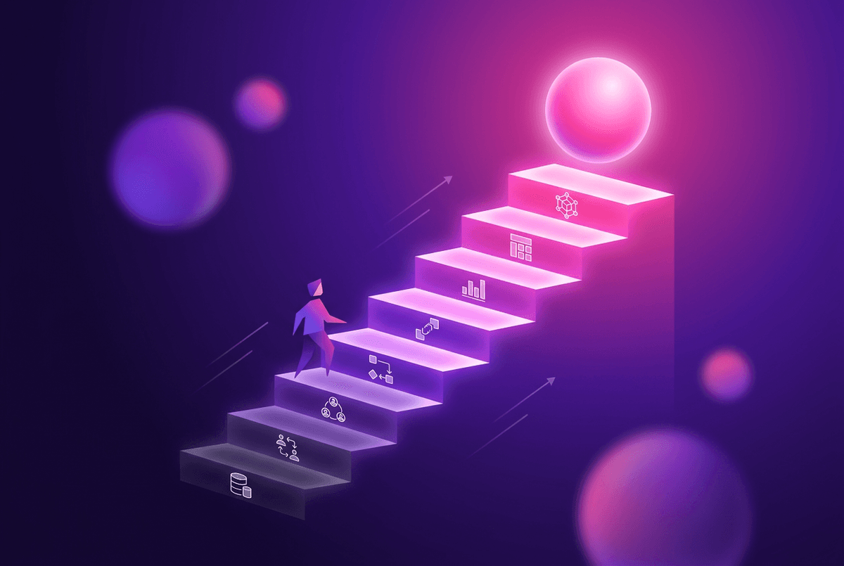 Illustration of a SaaS onboarding challenge showing progressive feature adoption across days