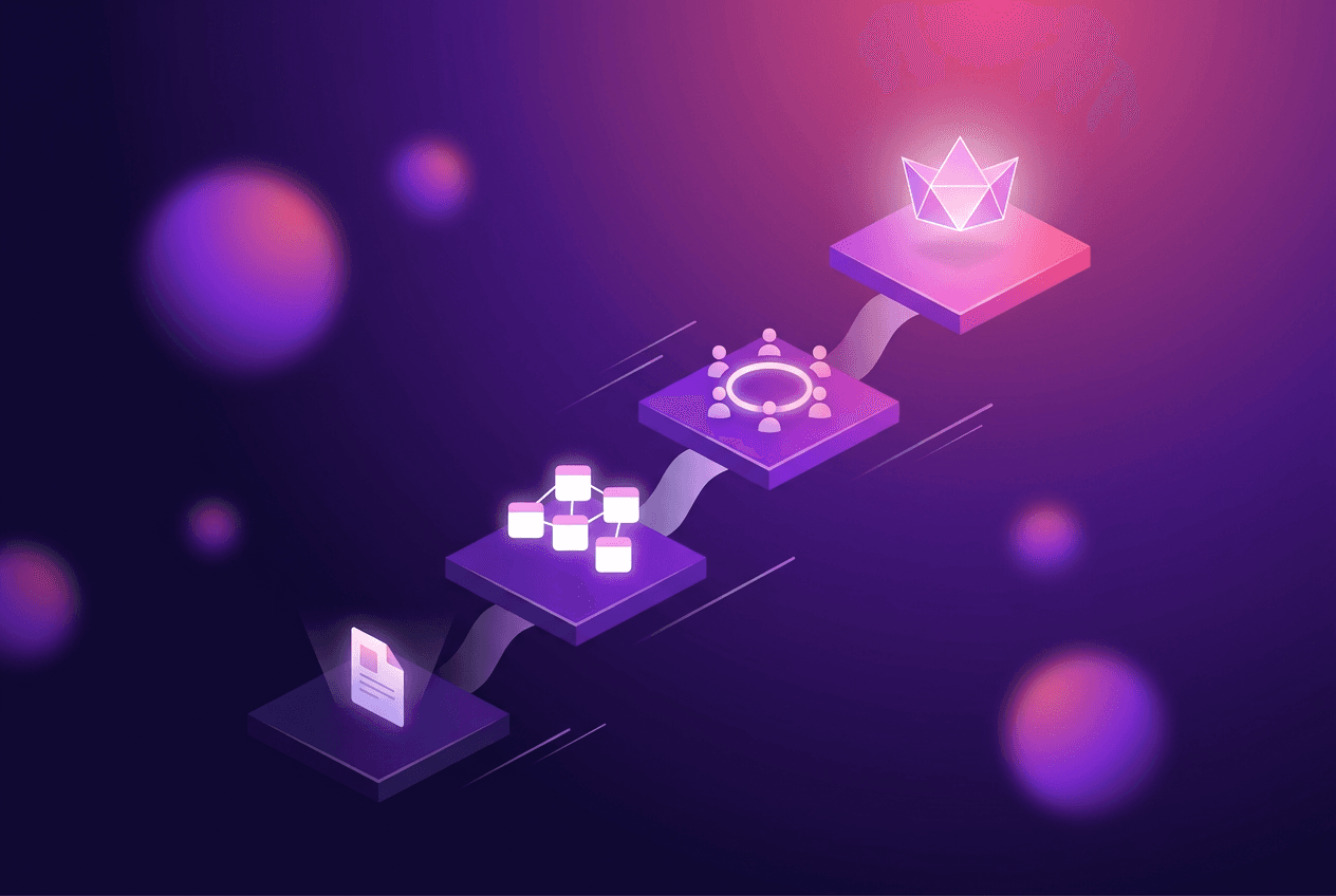 Illustration of a product ladder: a fading stack of static documents on one side, ascending glowing steps of challenge cards and community circles on the other